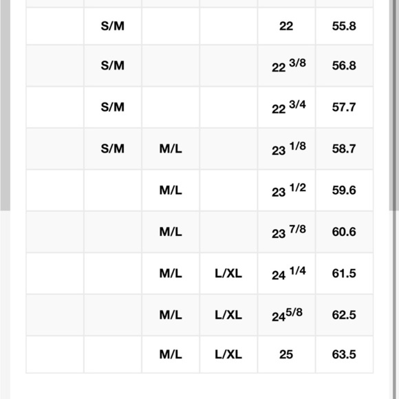 EUC like new New Era Denver Colts baseball Cap size M/L. Grey blue and black. - Picture 9 of 9